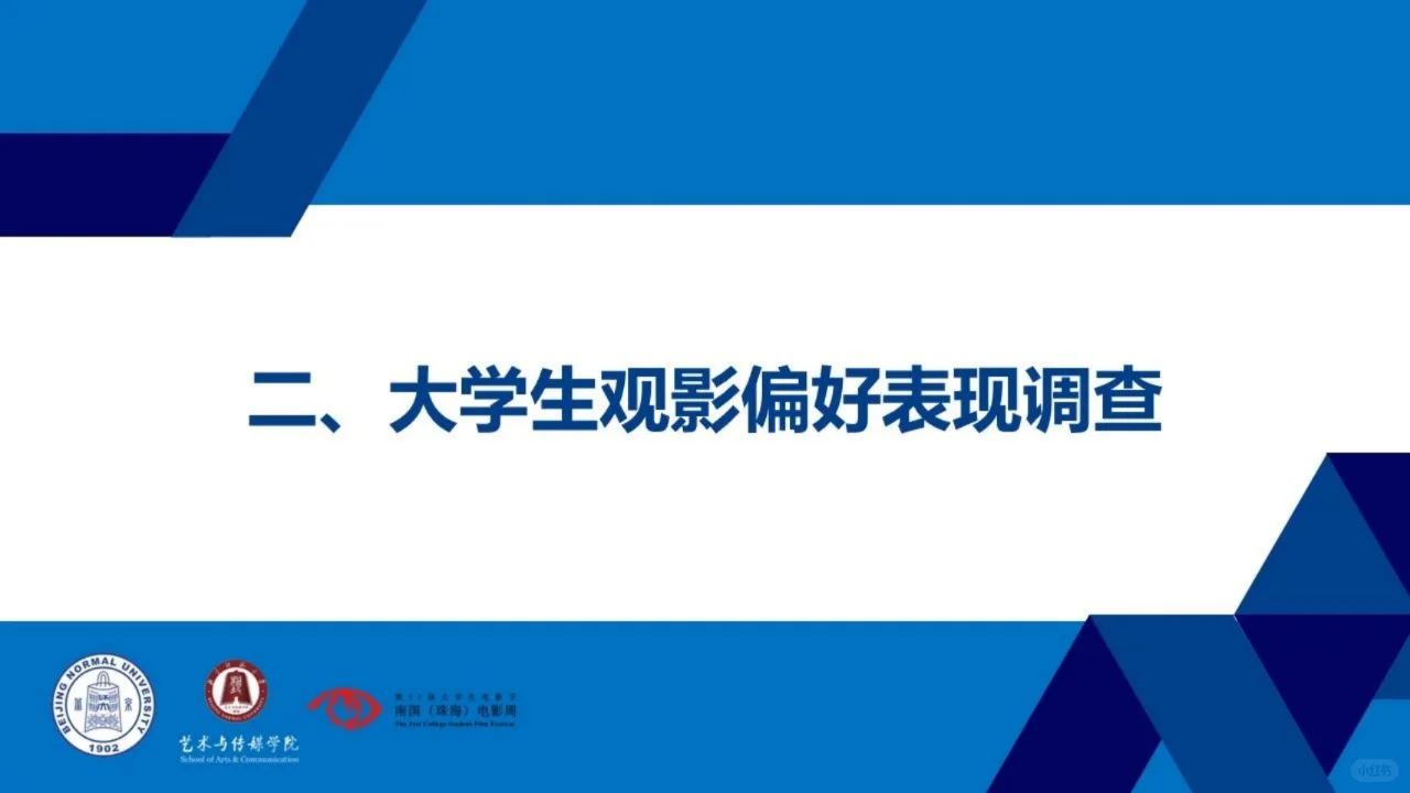 2024全国大学生观影市场调查研究报告