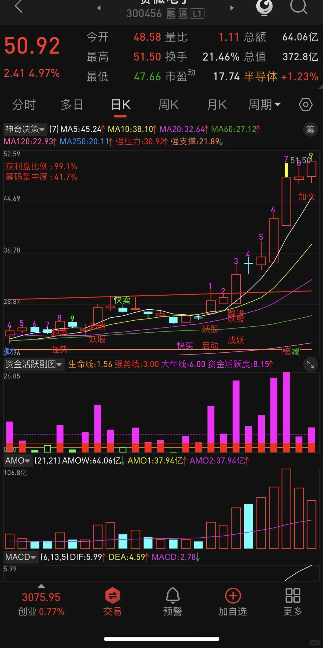 炒/股养家老师的投资哲学