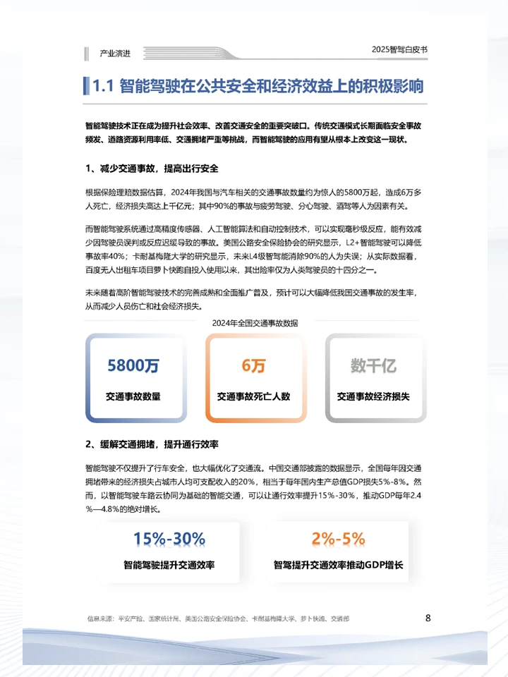 一篇报告洞察中国智能驾驶商业化发展趋势