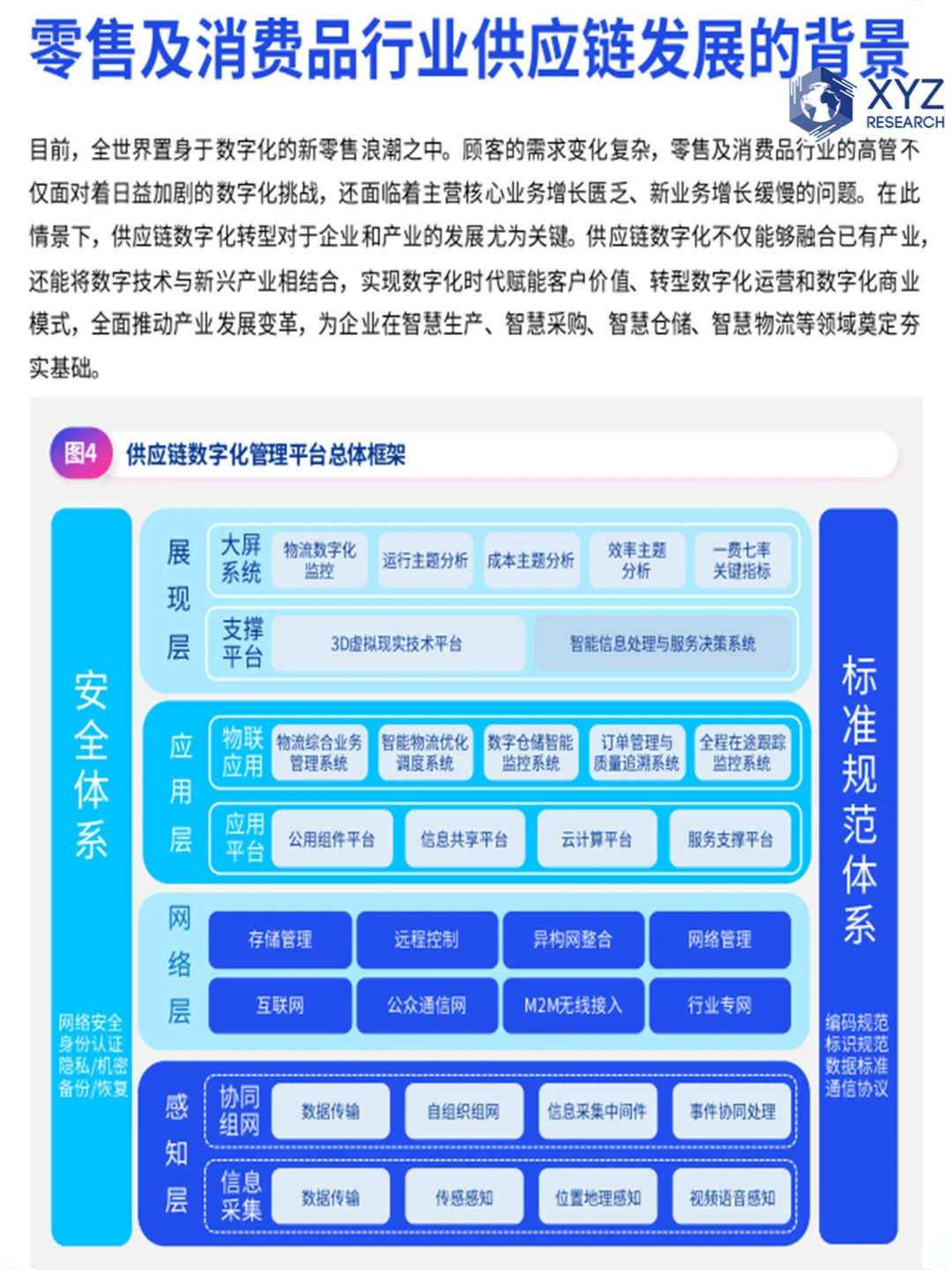 ?行业揭秘！零售消费品行业未来走向?