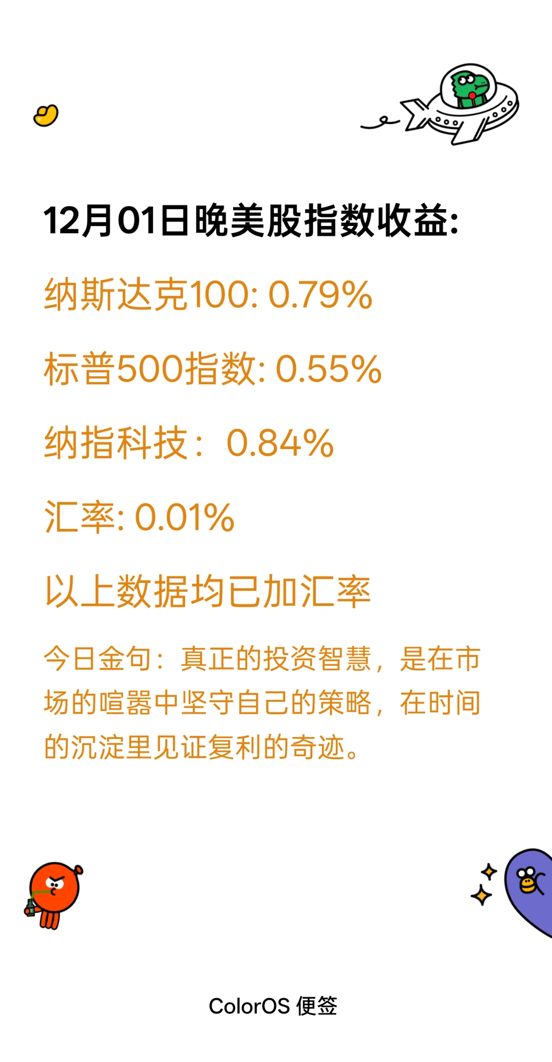 12月01日晚美股指数收益