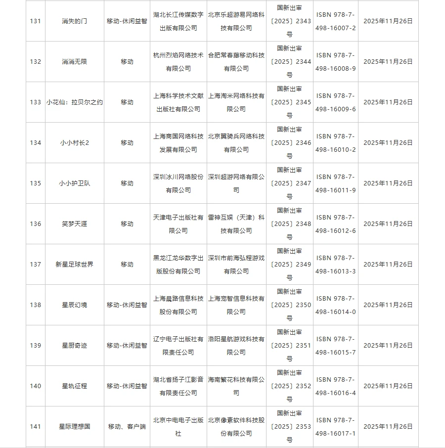 2025年11月国产网络游戏版号下发，178个！