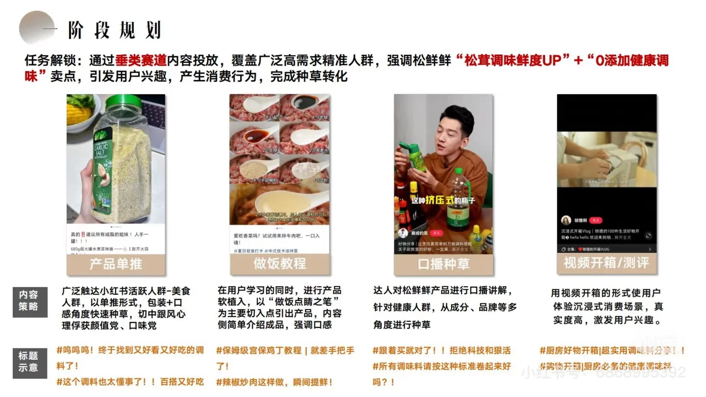 ?松鲜鲜：小红书内容种草营销方案