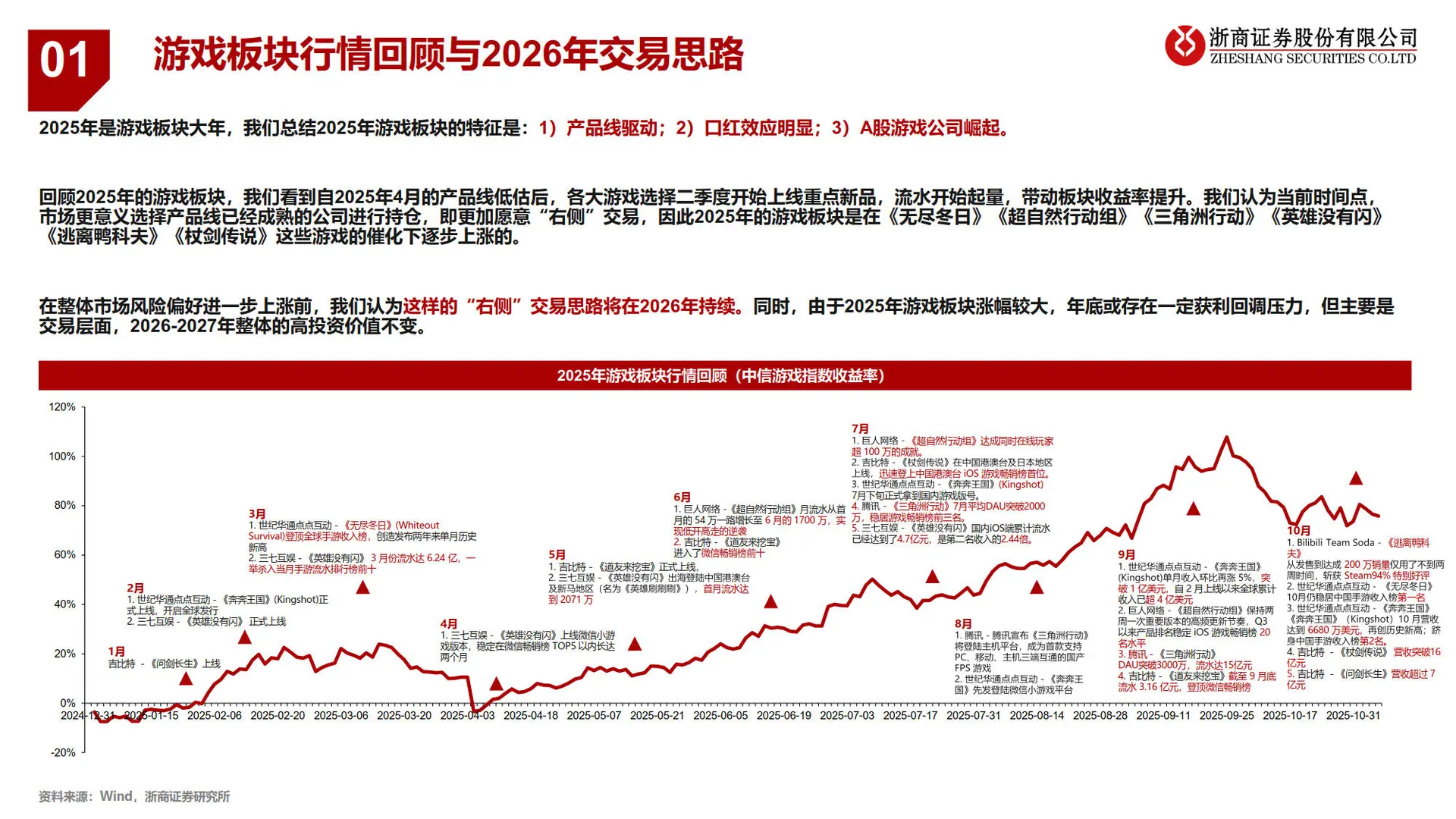 ?2026传媒互联网投资风向标