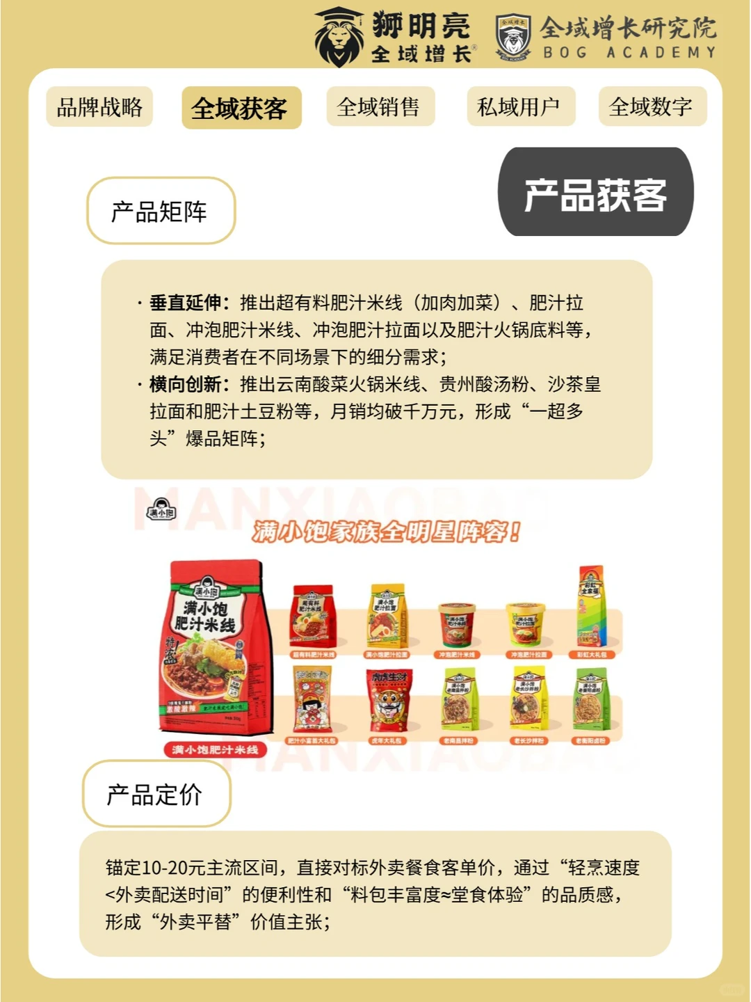 品牌案例 | 满小饱的全域增长模式分析