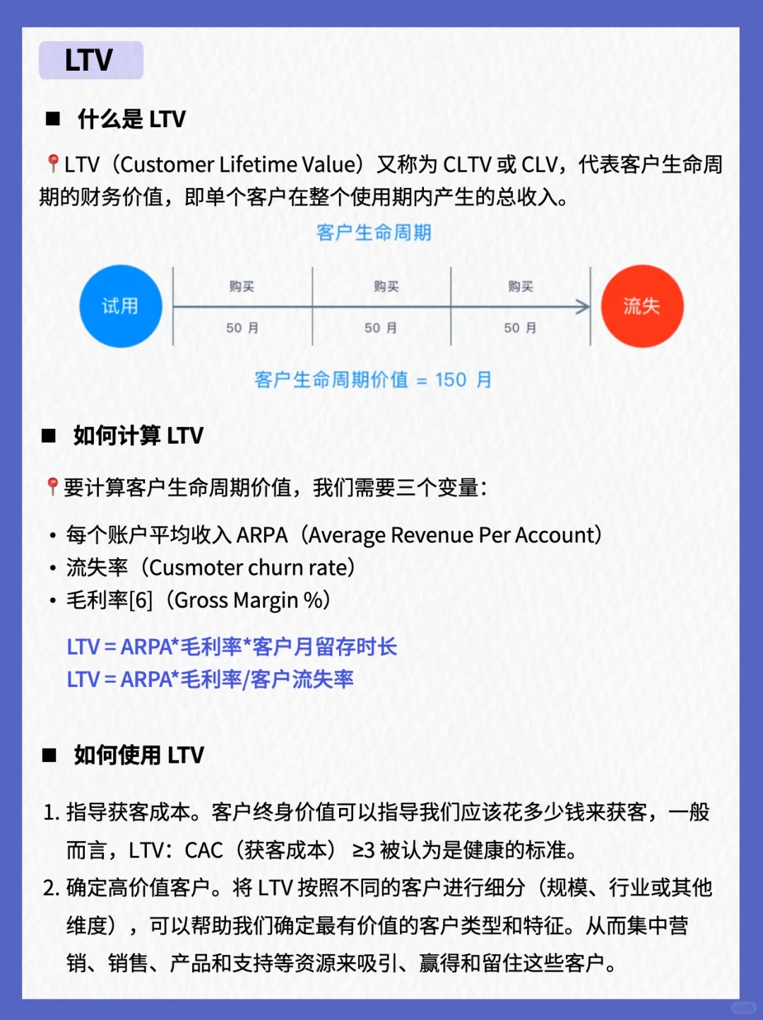 TO B 行业分析怎么做❓五大指标搞定❗️