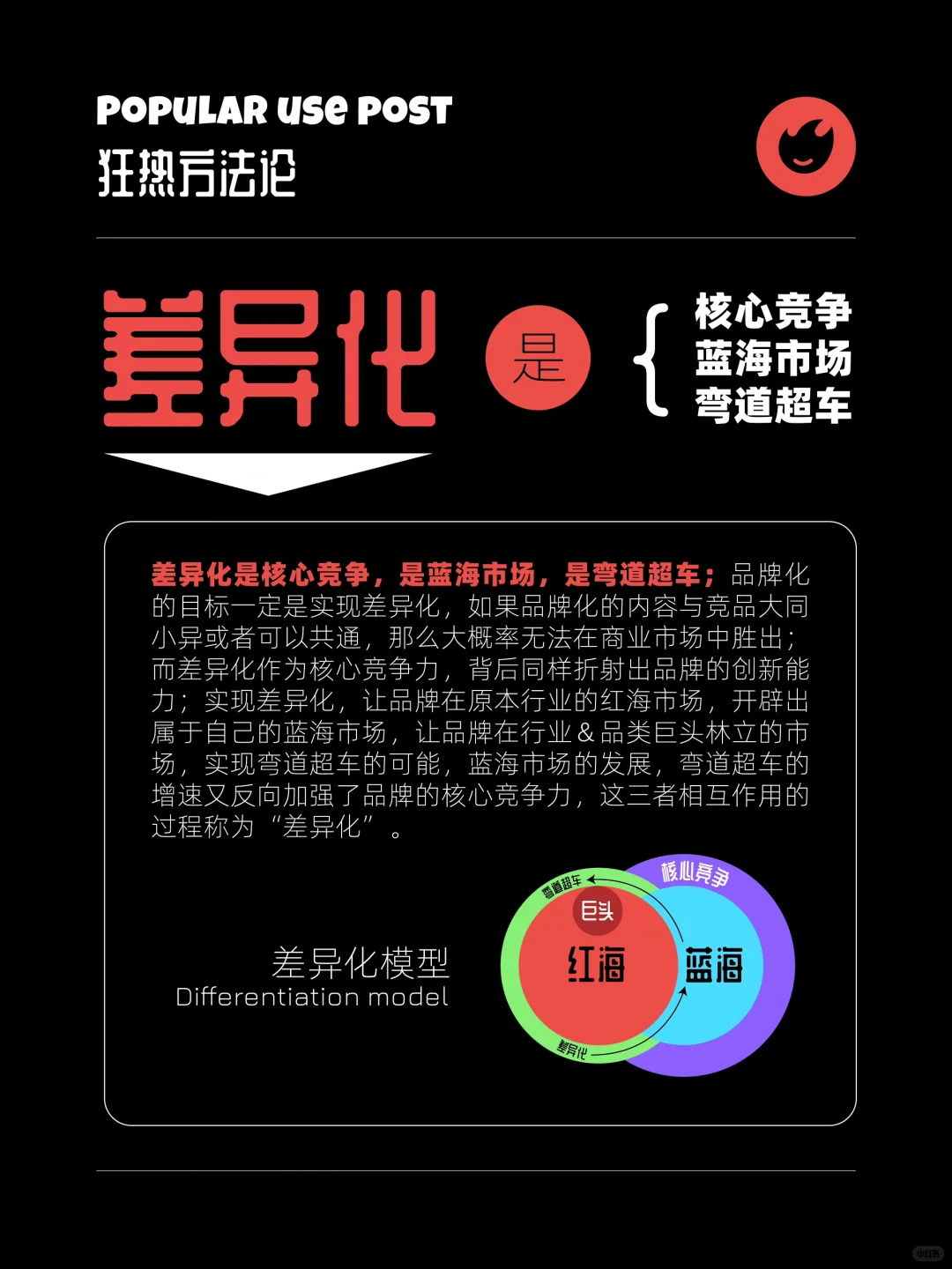 狂热方法论｜品牌化&差异化&标准化&规模化