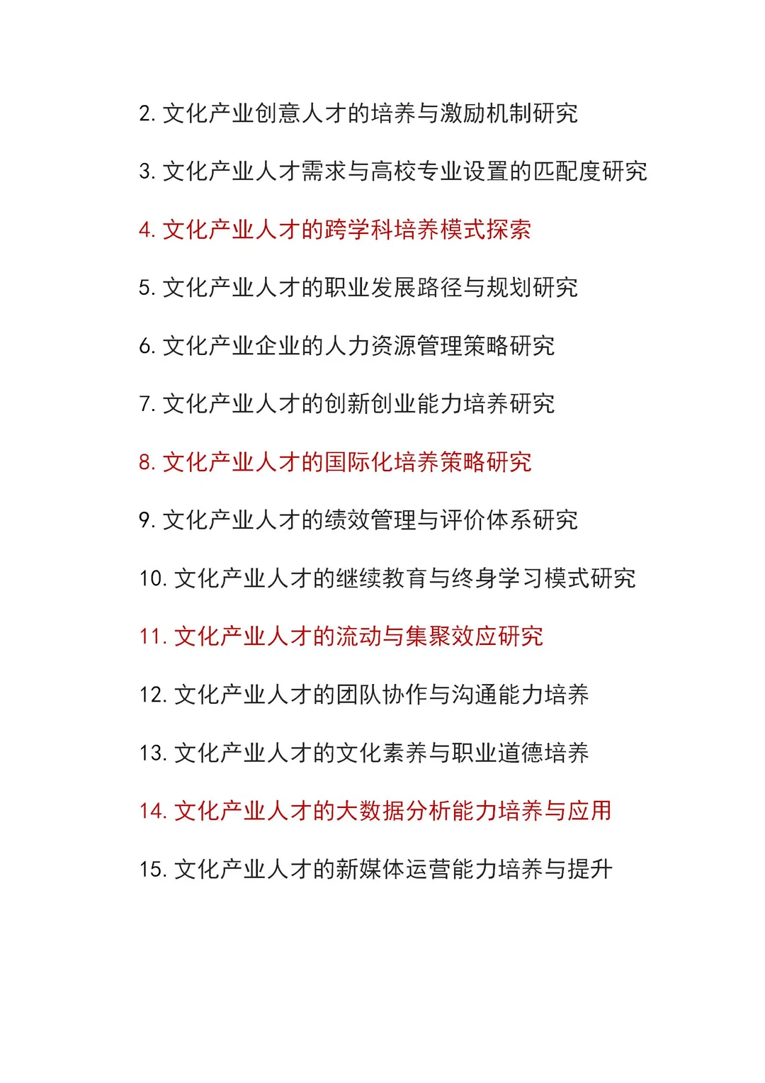 文化产业管理最新选题‼️超全选题
