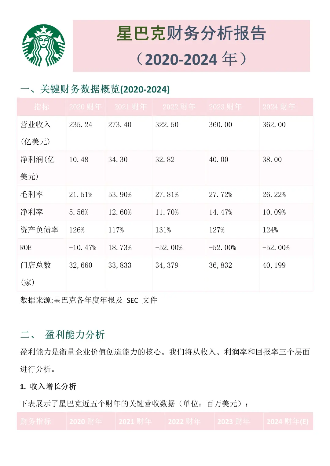 财务分析报告——以星巴克为例