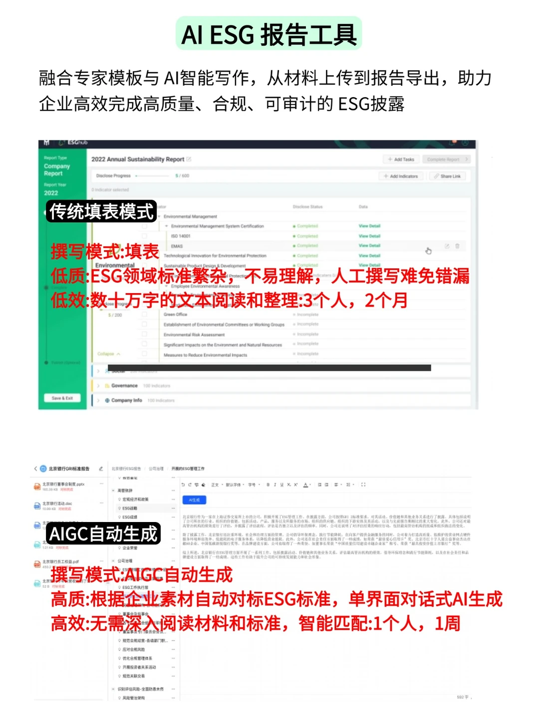 别担心,我们ESG人有自己的deepseek?
