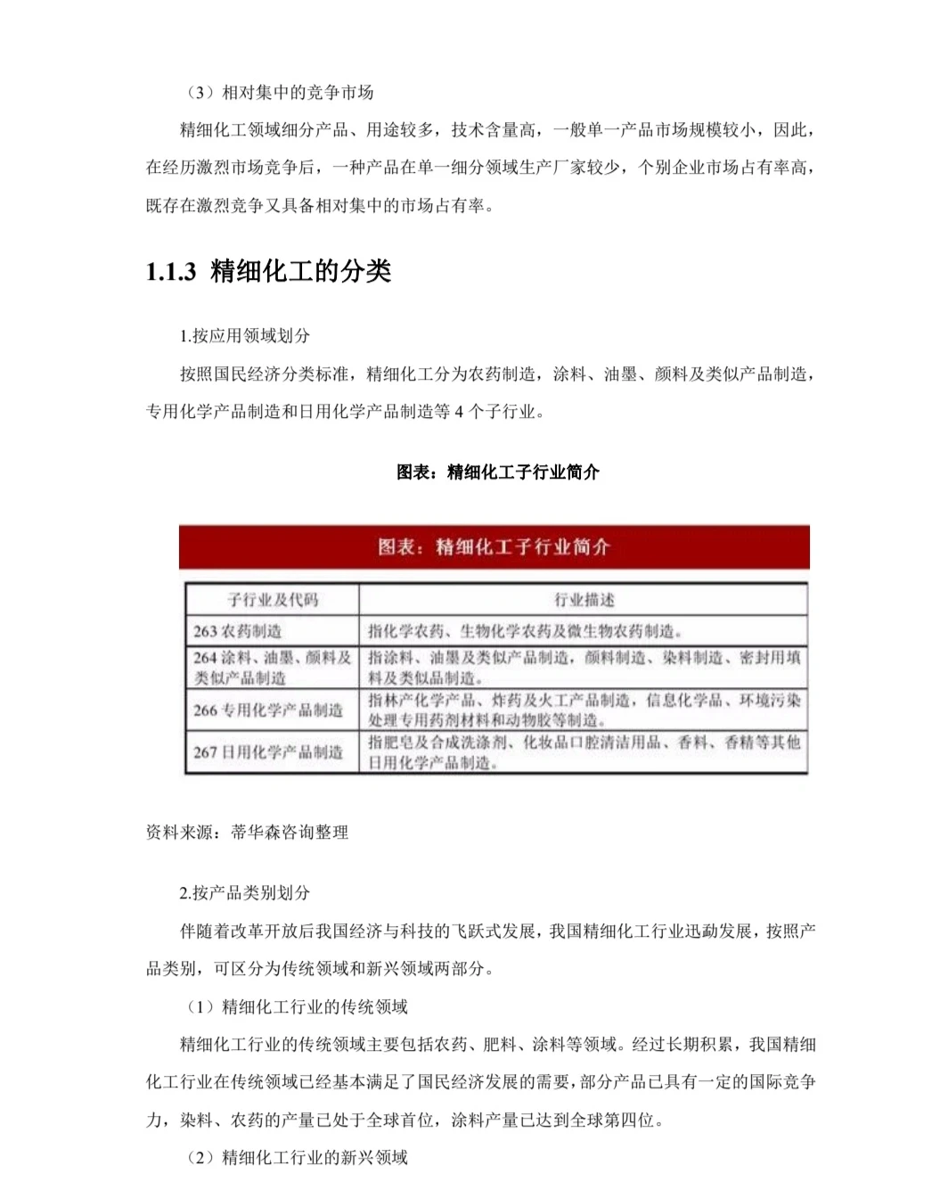 2023-2030年全球精细化工行业深度调研及战略