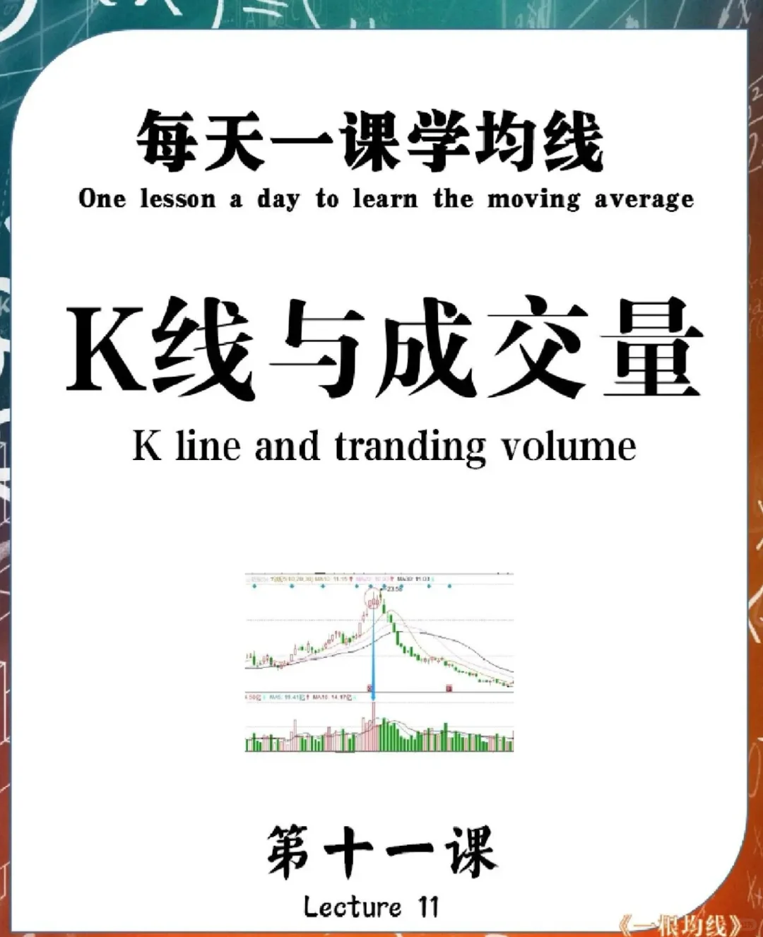 每天一课学均线l第十一课《K线与成交量》