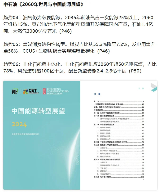 能源转型的37个重磅趋势！