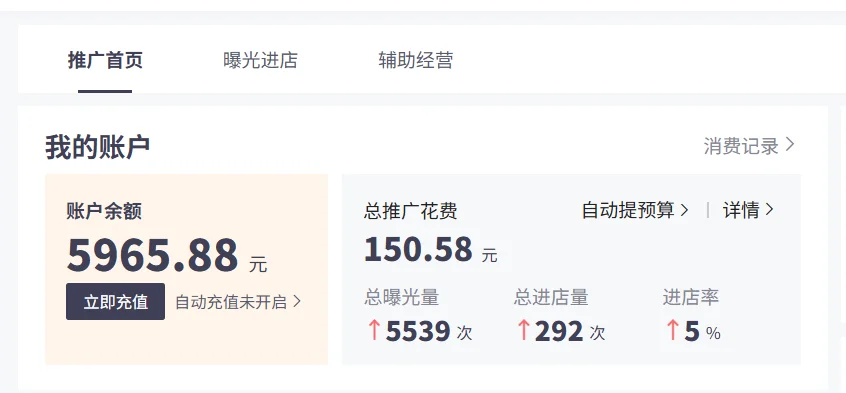 一个人外卖运营小店新店0-100（篇章22）