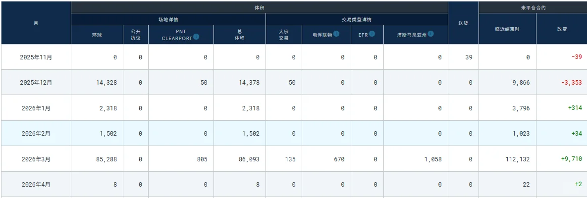 黄金白银12月展望--技术分析报告