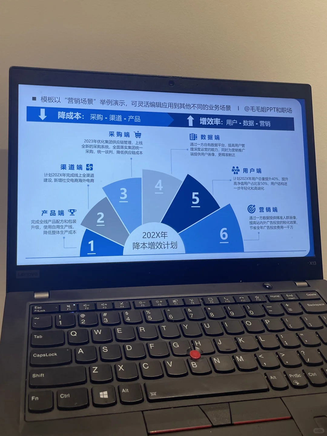 领导说今年的降本增效工作要落实到位！安排！