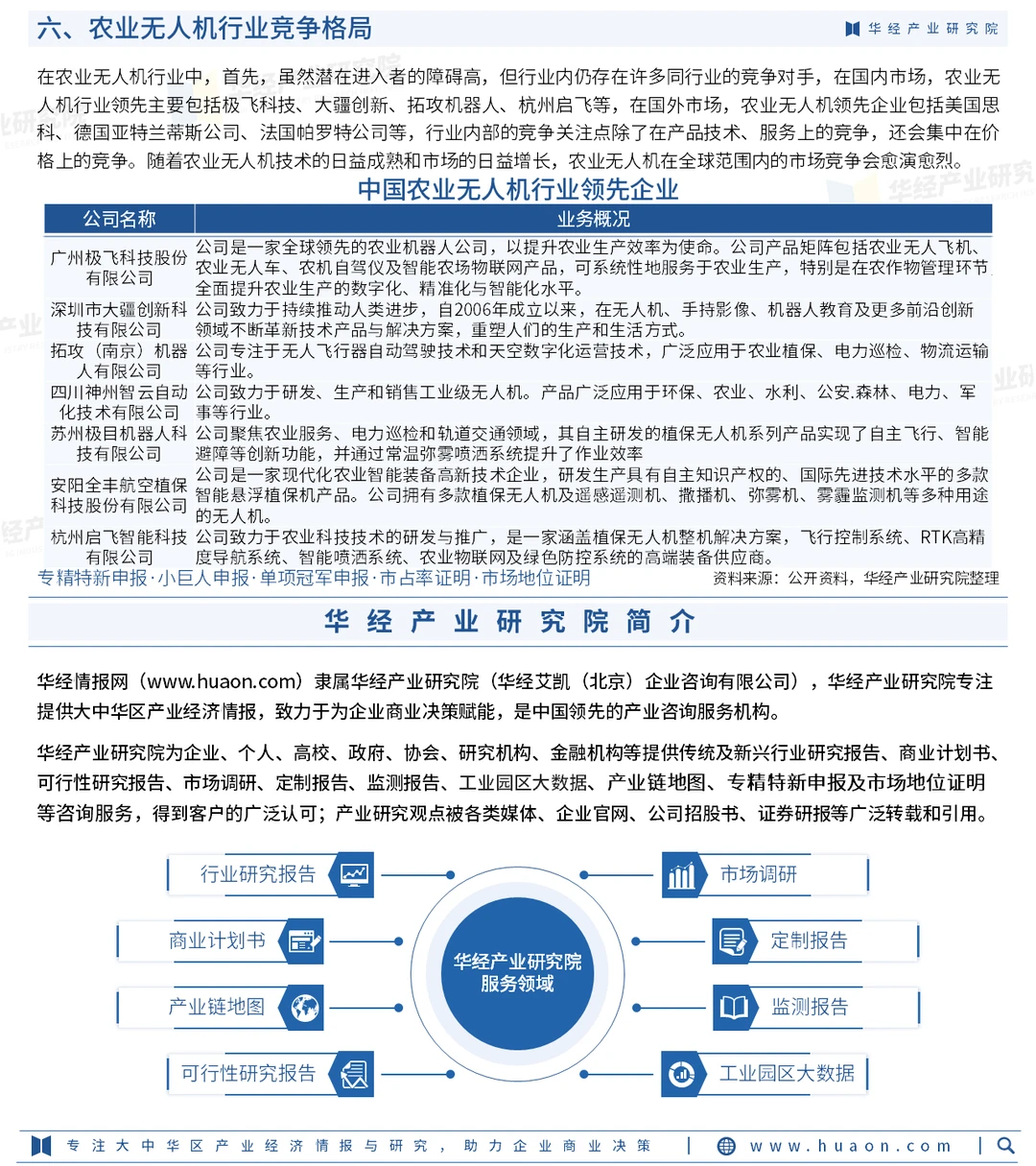 2025年中国农业无人机行业市场深度调查报告