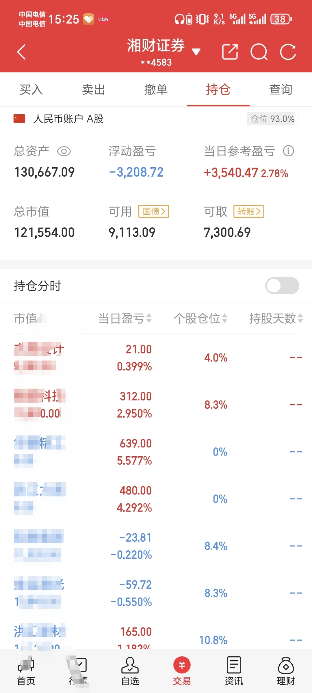 别再盯盘了，量化自动交易帮我赚了30%