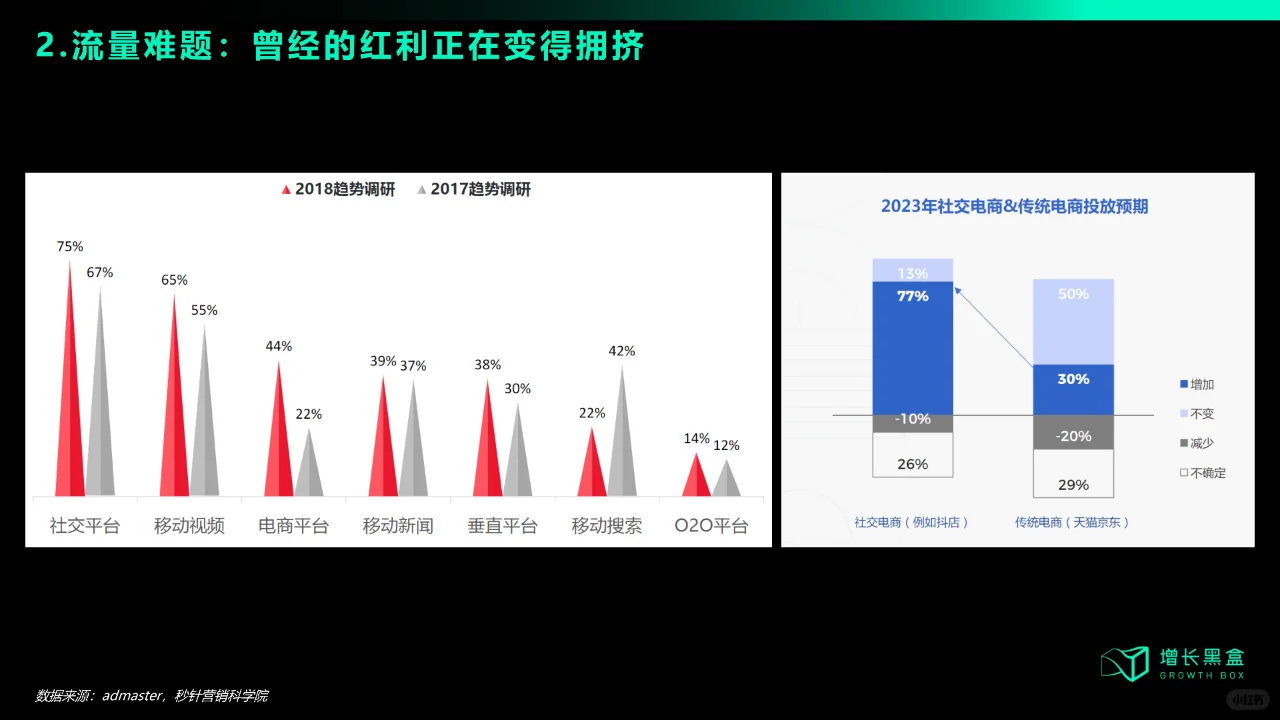 2023年国货美妆新增量研究报告