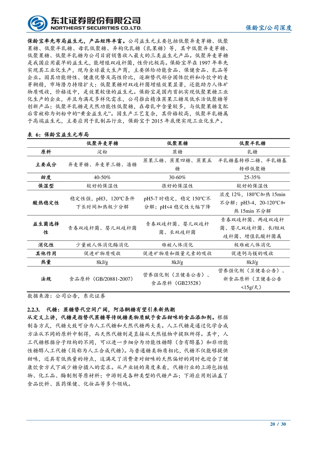 保龄宝公司研究报告-深耕功能糖黄金赛道