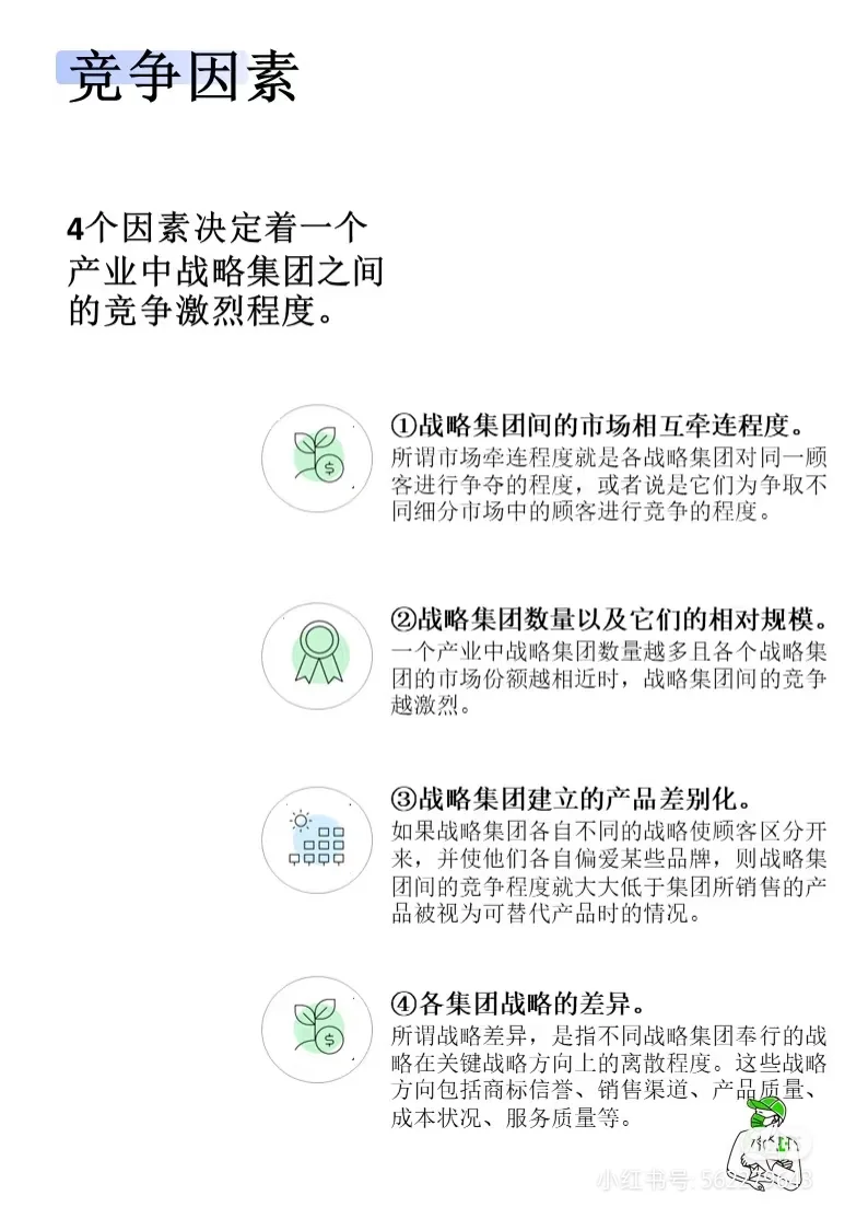 战略集团分析法:分析行业内竞争格局