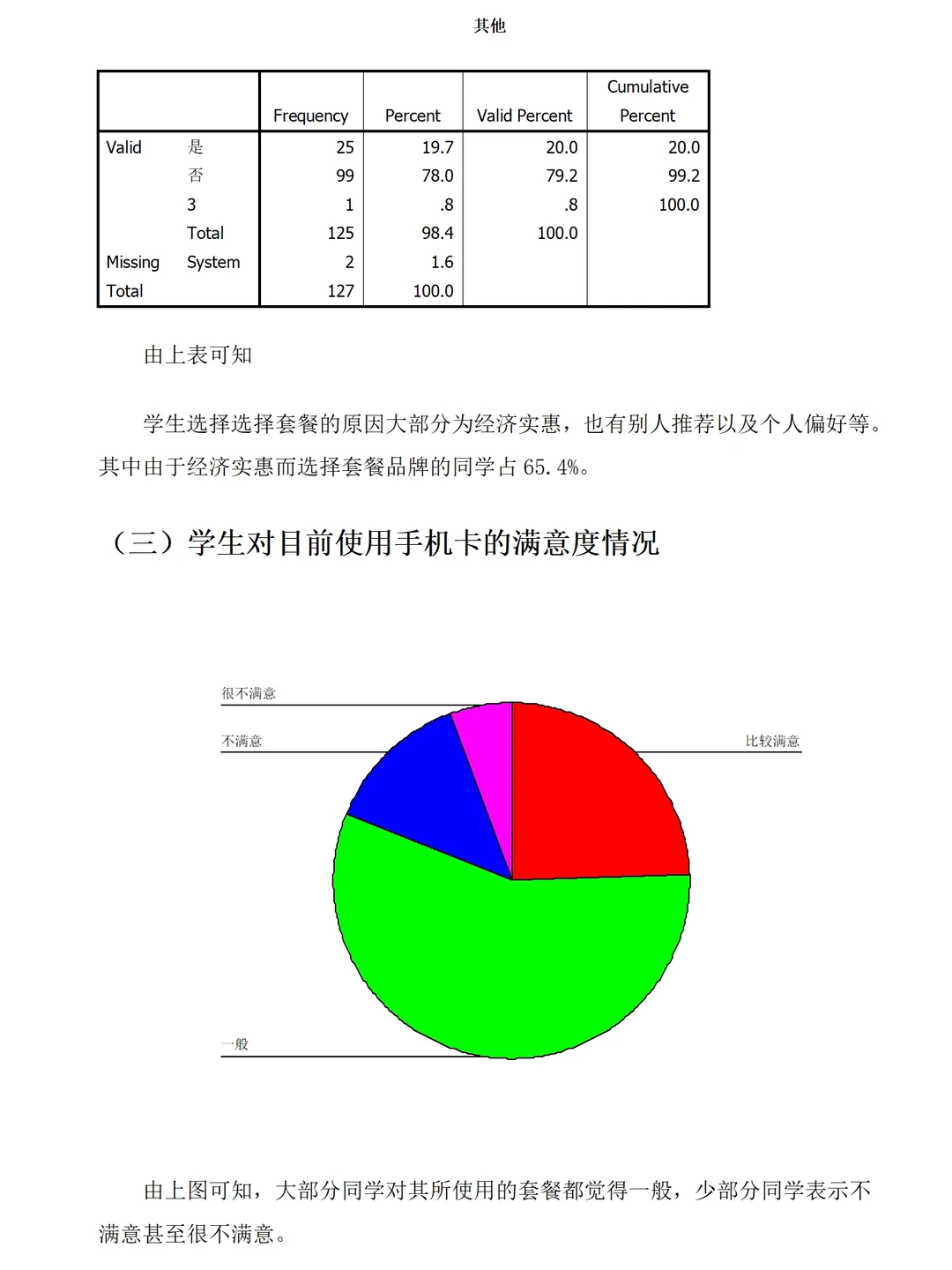 大学生手机套餐、手机卡使用情况调查报告