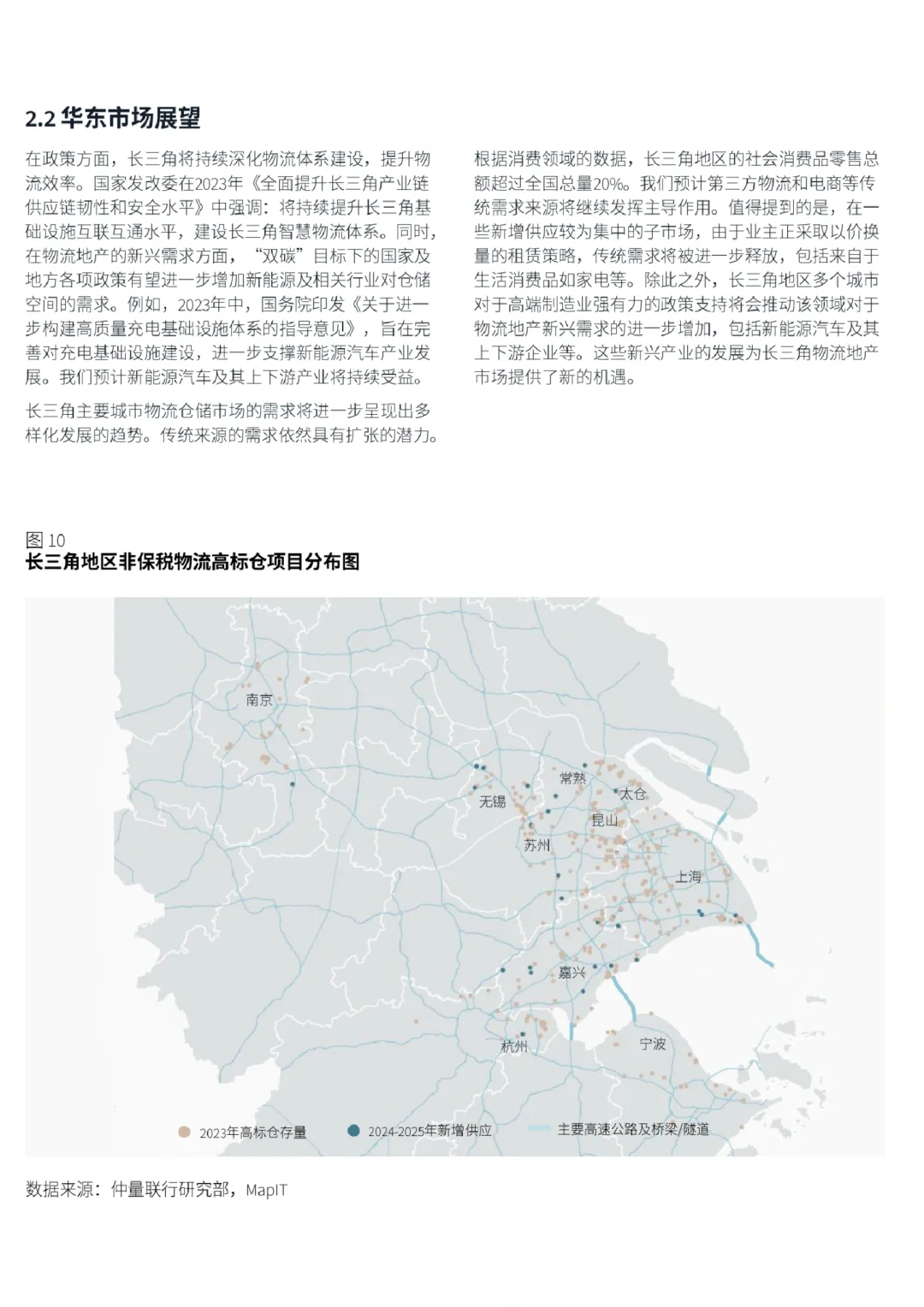 每日分享行业报告：中国物流地产趋势及展望