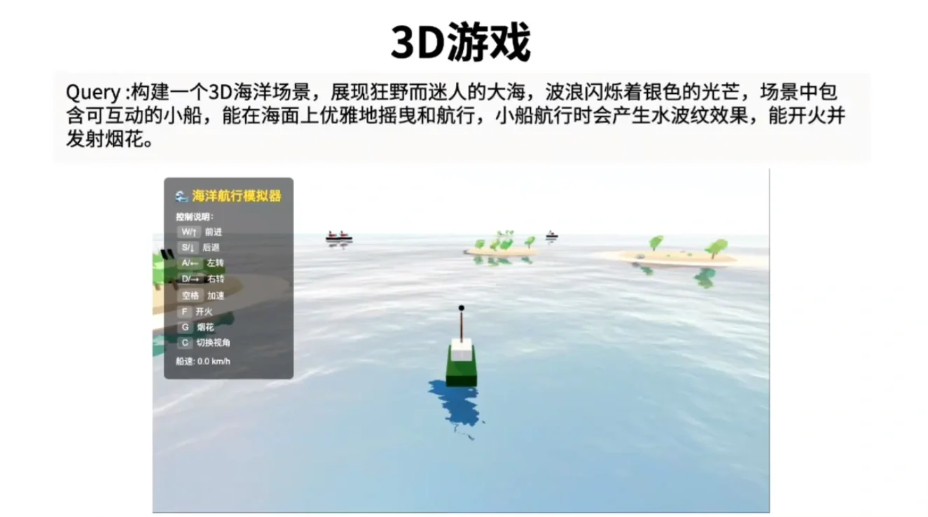 情境智能2 · NIPS2025