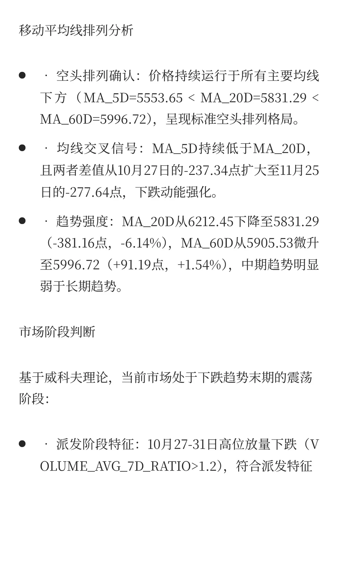 20251125恒生科技量化分析报告（基于威科夫