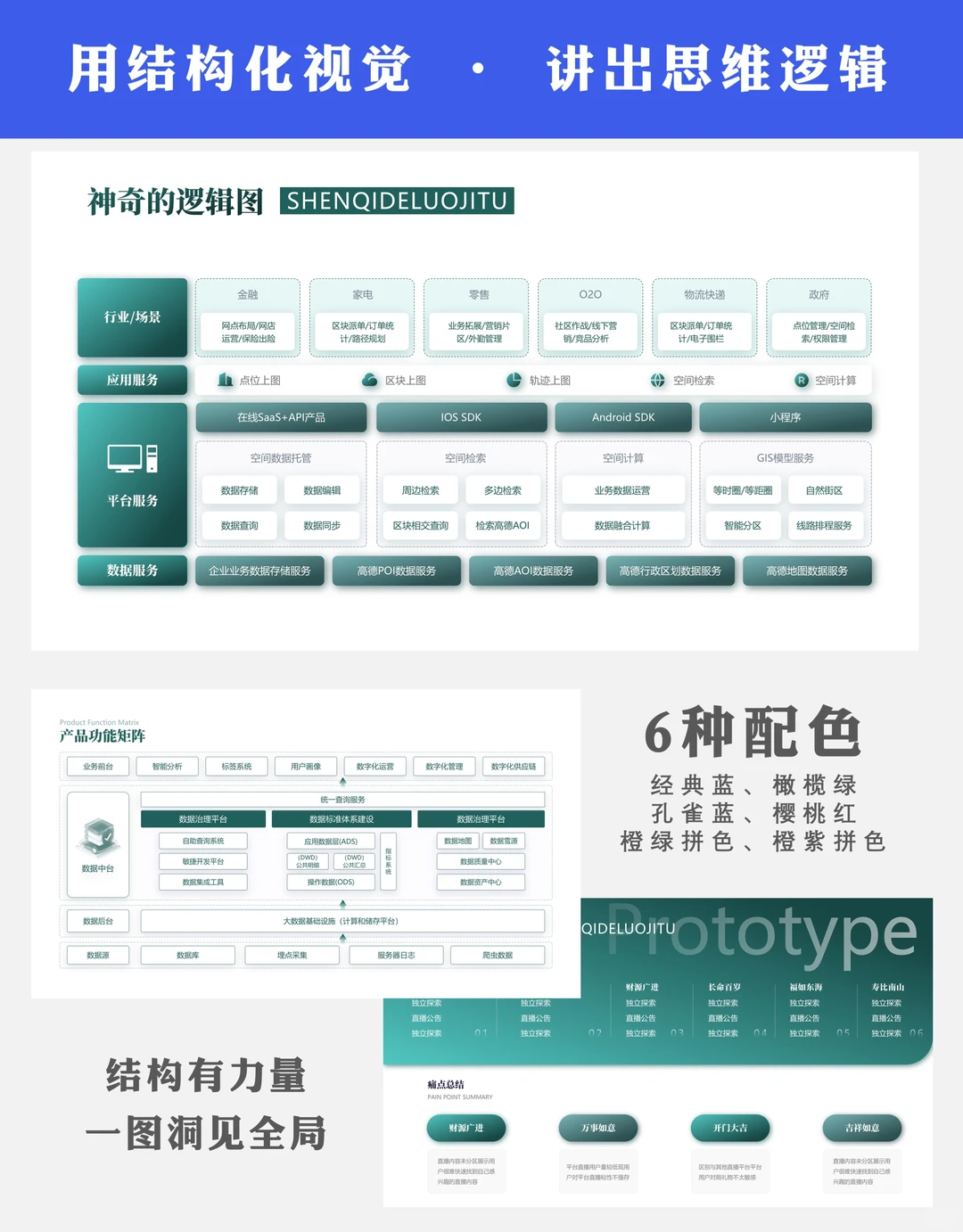 项目汇报ppt｜进度风险全掌握