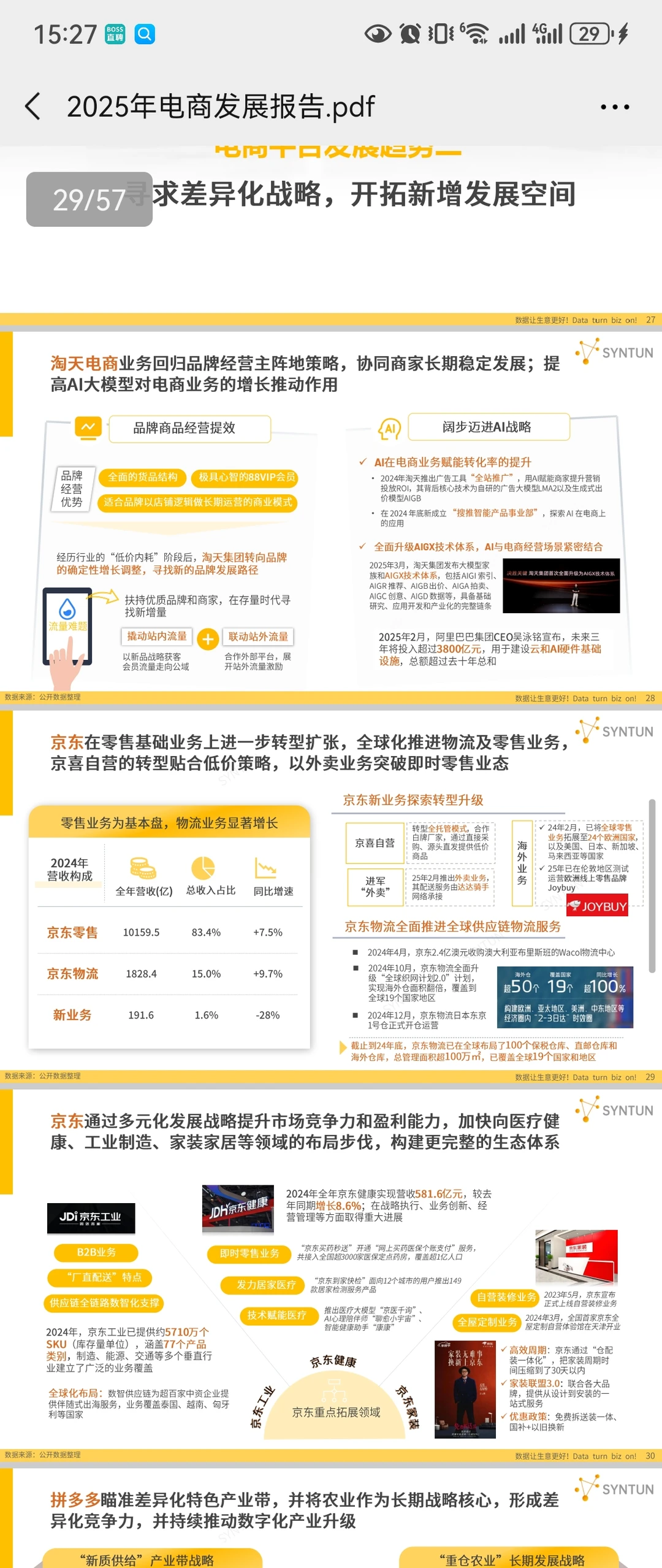 电商发展情况及各大平台的动作
