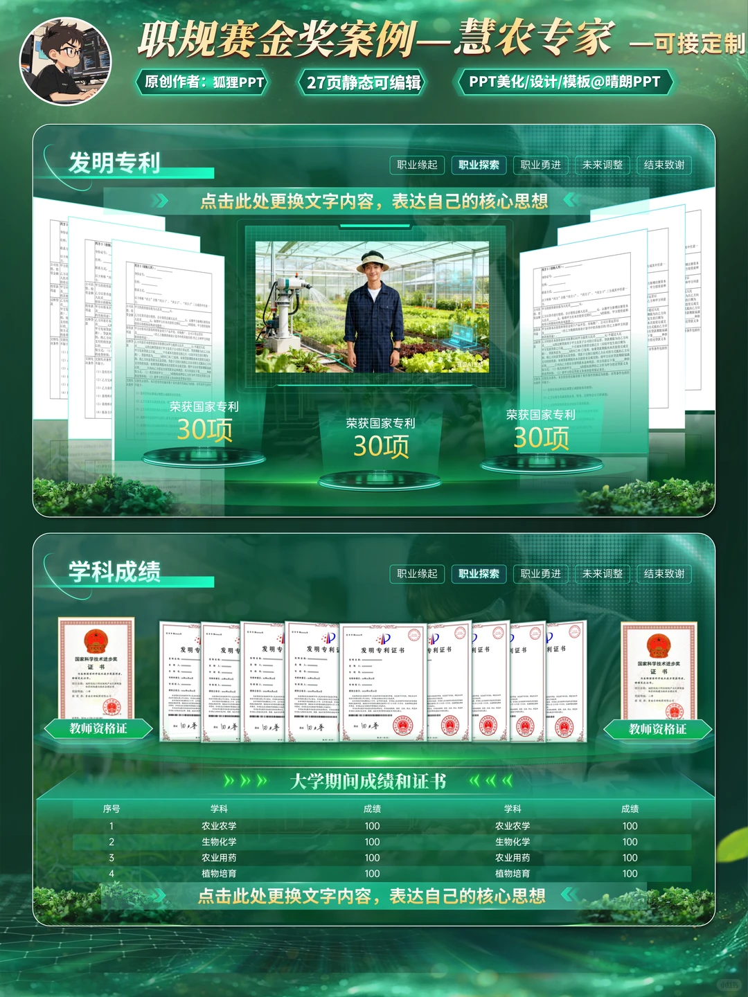 这套农业类职规PPT，真把我看服了！！