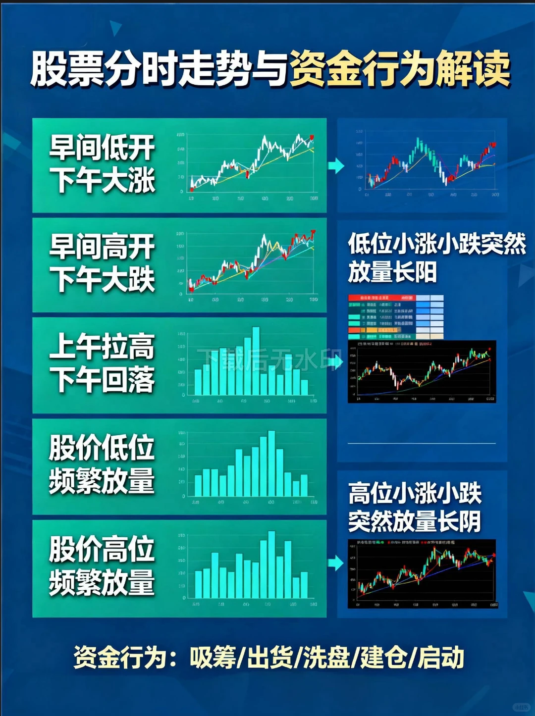 关于…，我想说点实话
