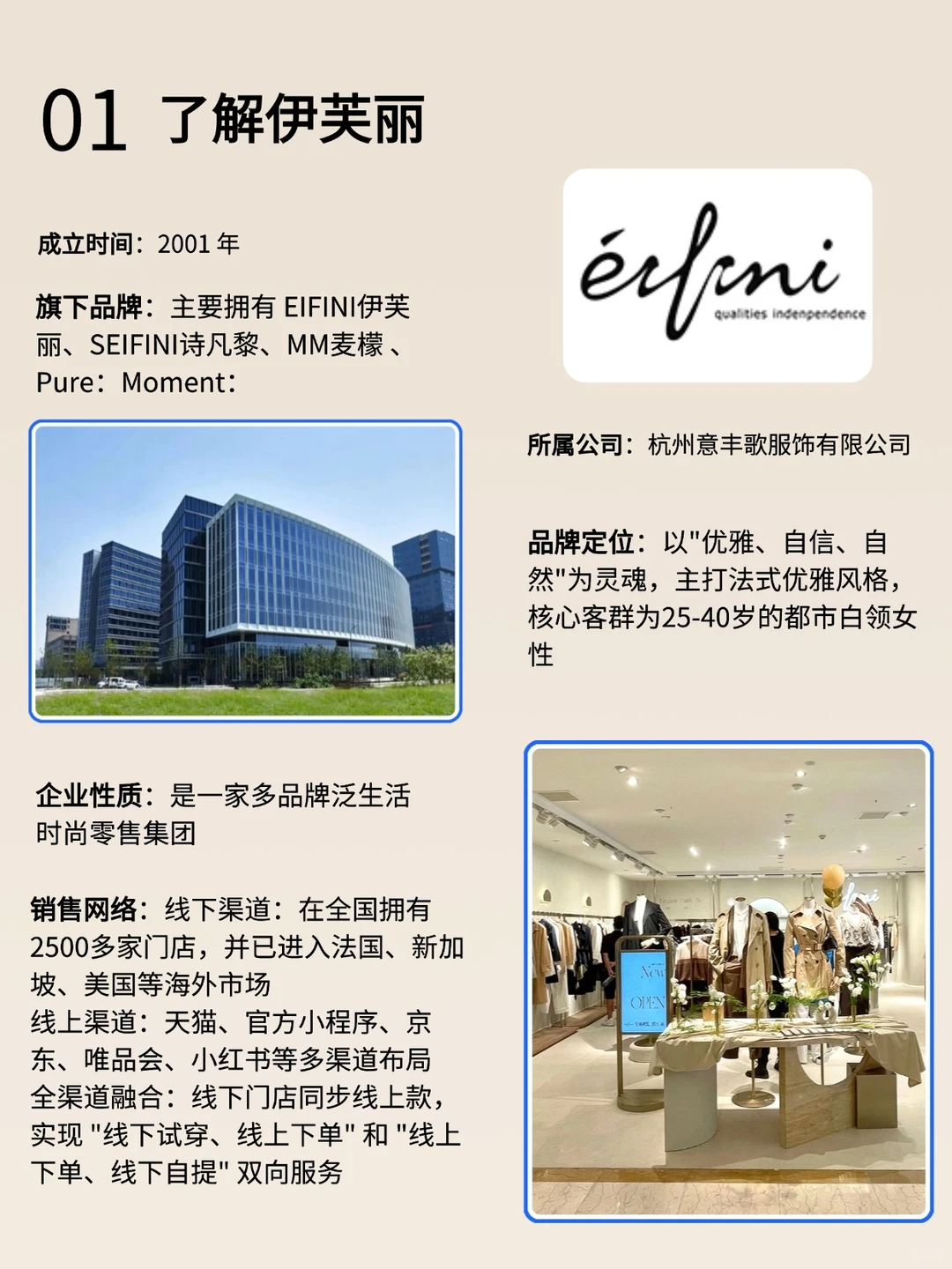 每天认识一个品牌|伊芙丽品牌数字化案例