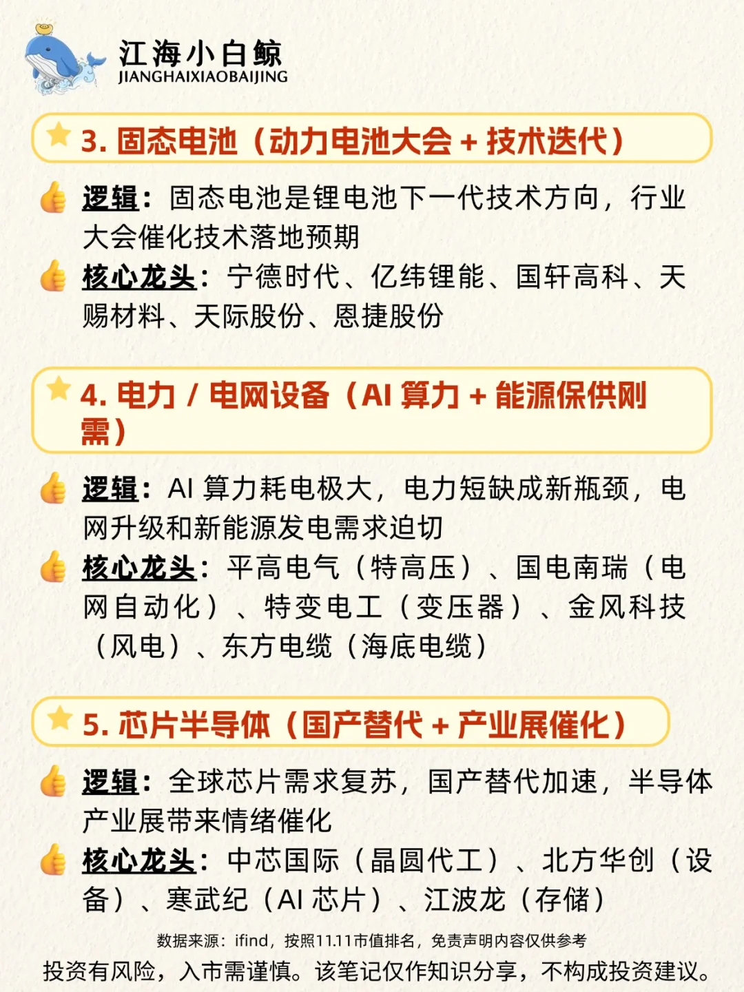 ?跨年10大主线❗️