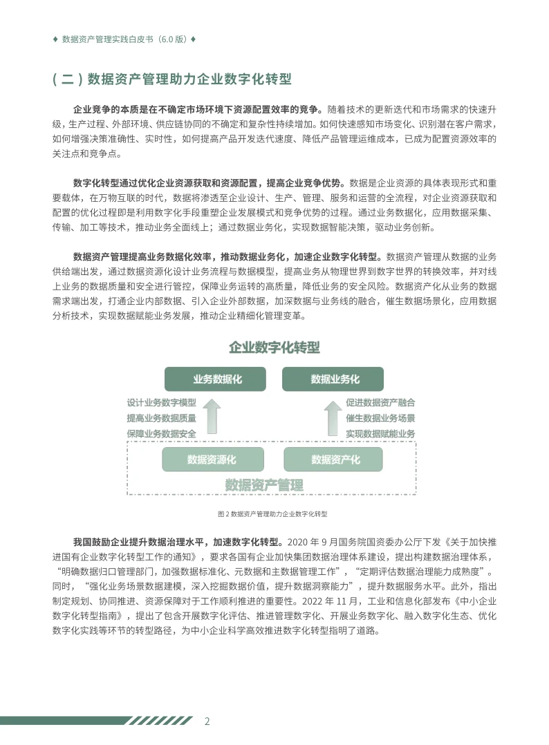 学习数据资产管理实践白皮书6.0