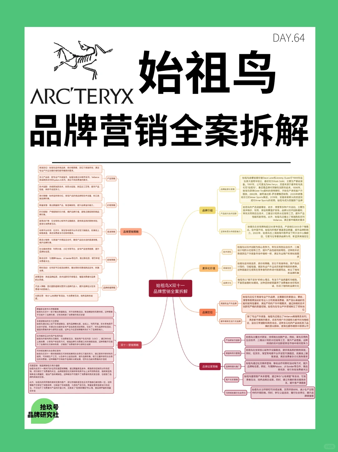 ?每天学习一个品牌案例|始祖鸟X双十一