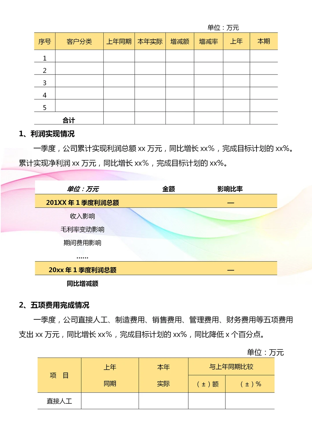 从没见过这么详细的财务部季度工作总结?