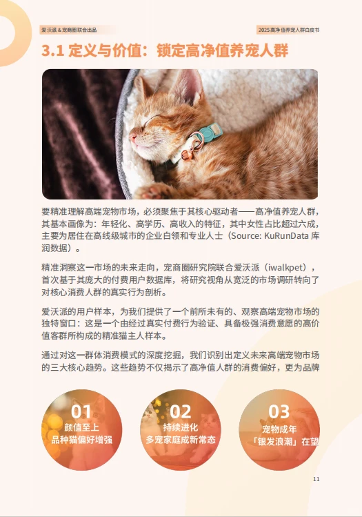 2025中国高净值养宠人群白皮书