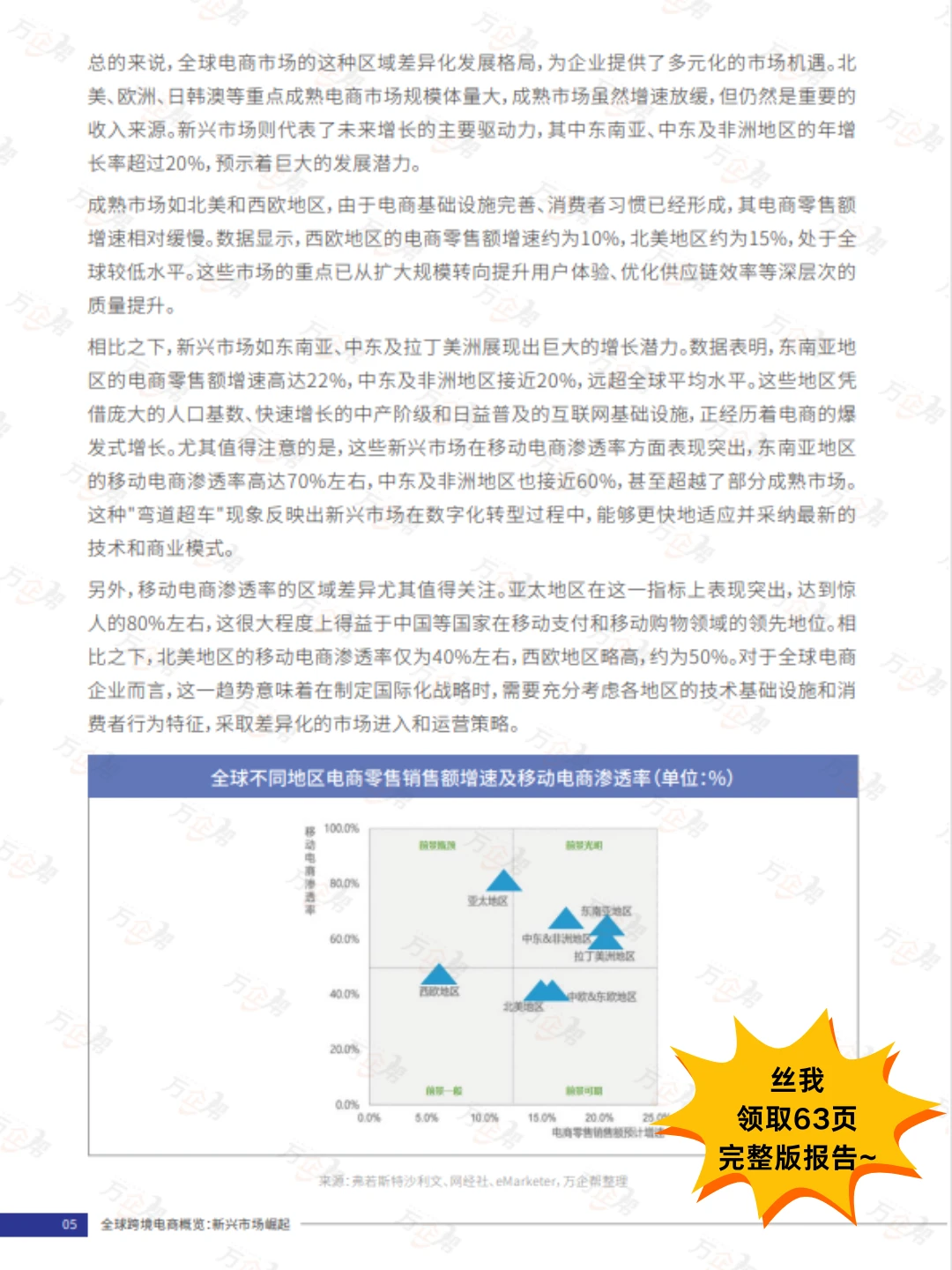 ?蕞新！跨境电商白皮书上线，限时领取！