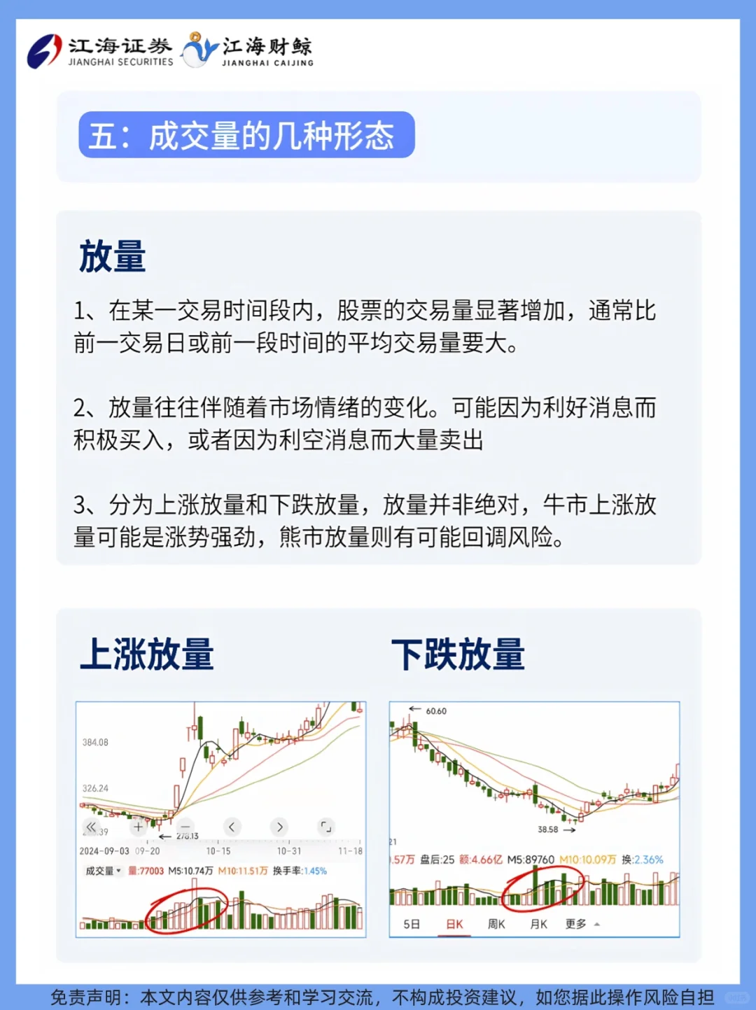 ?手把手教你看懂成交量❗️