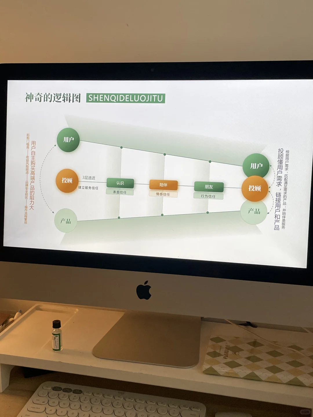行业研究ppt模板专业分析报告