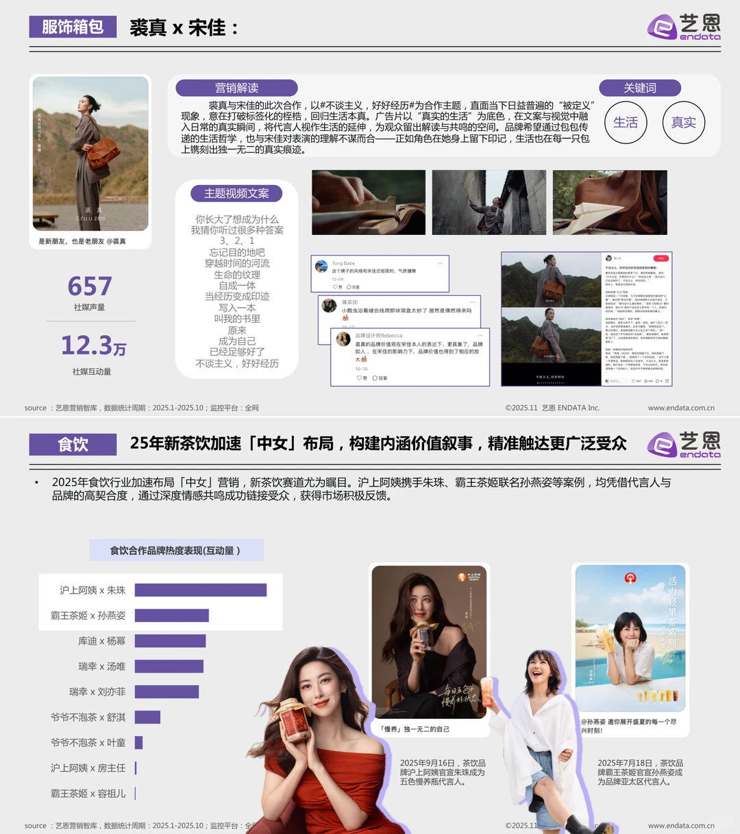 中女时代，品牌营销应该怎么做？