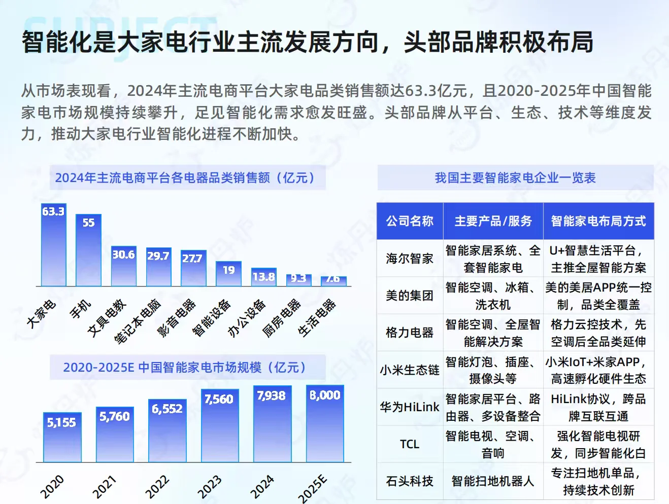 ?25双11新格局：直降模式×情绪消费