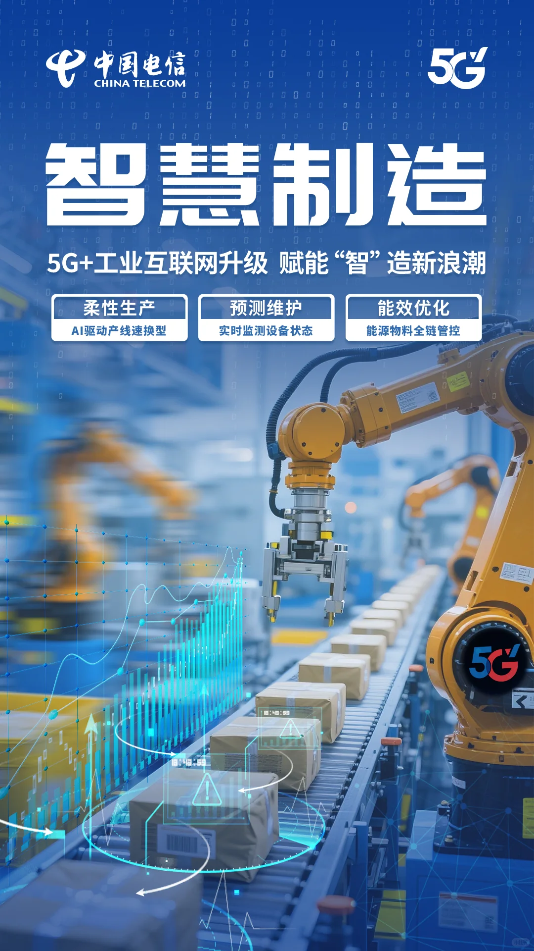 5G+工业互联网，开启智能制造新时代