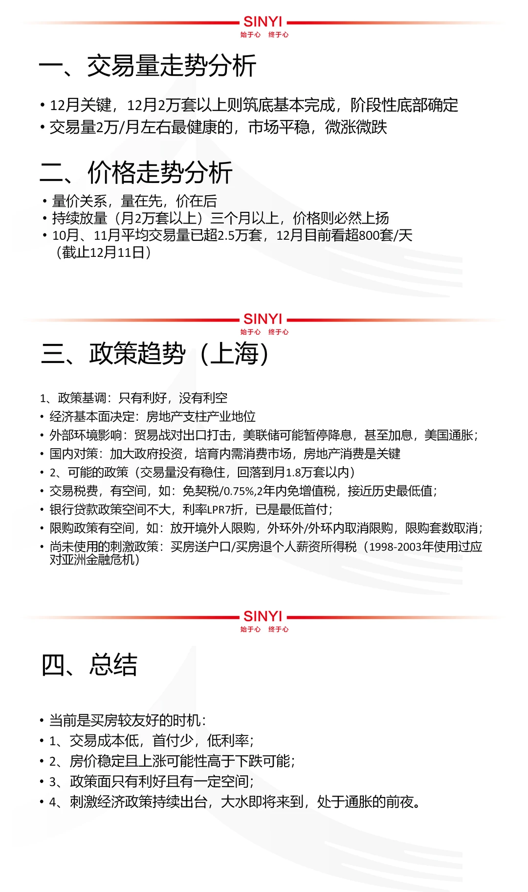 上海房地产（二手）市场趋势分析