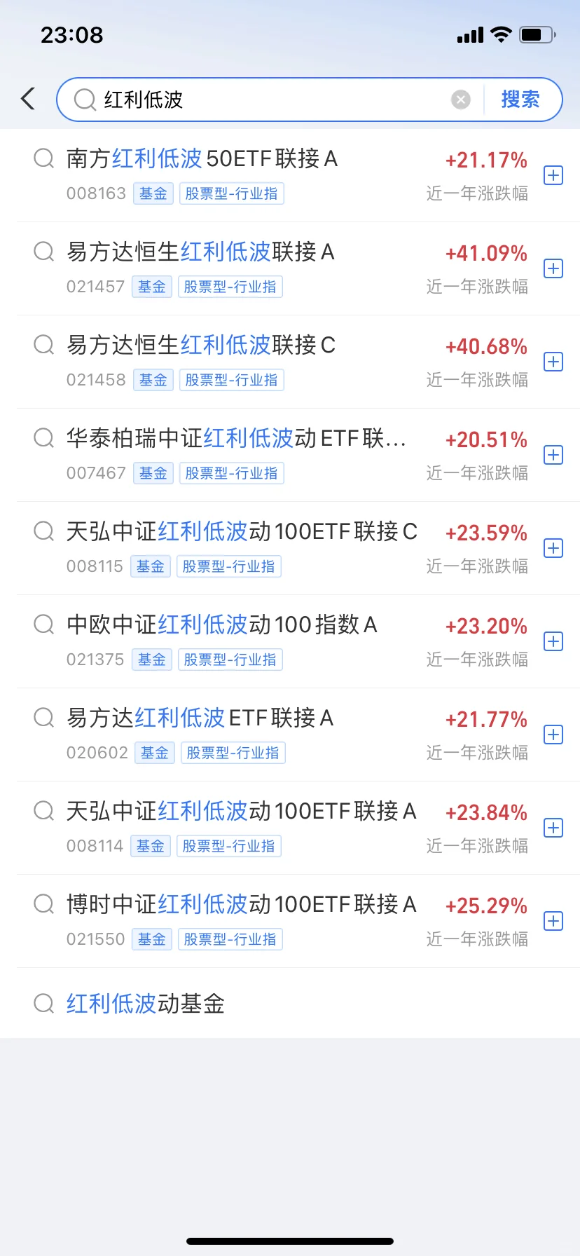 4只超适合普通投资者的指数基金