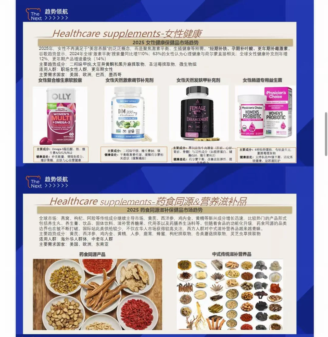 ❗趋势领航❗健康护理行业机会