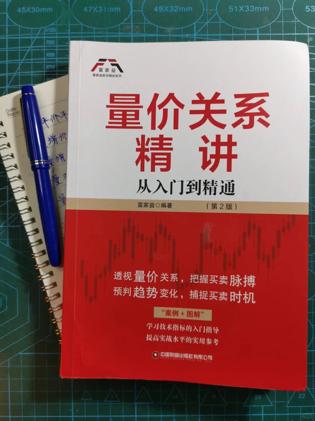 量价关系精讲从入门到精通