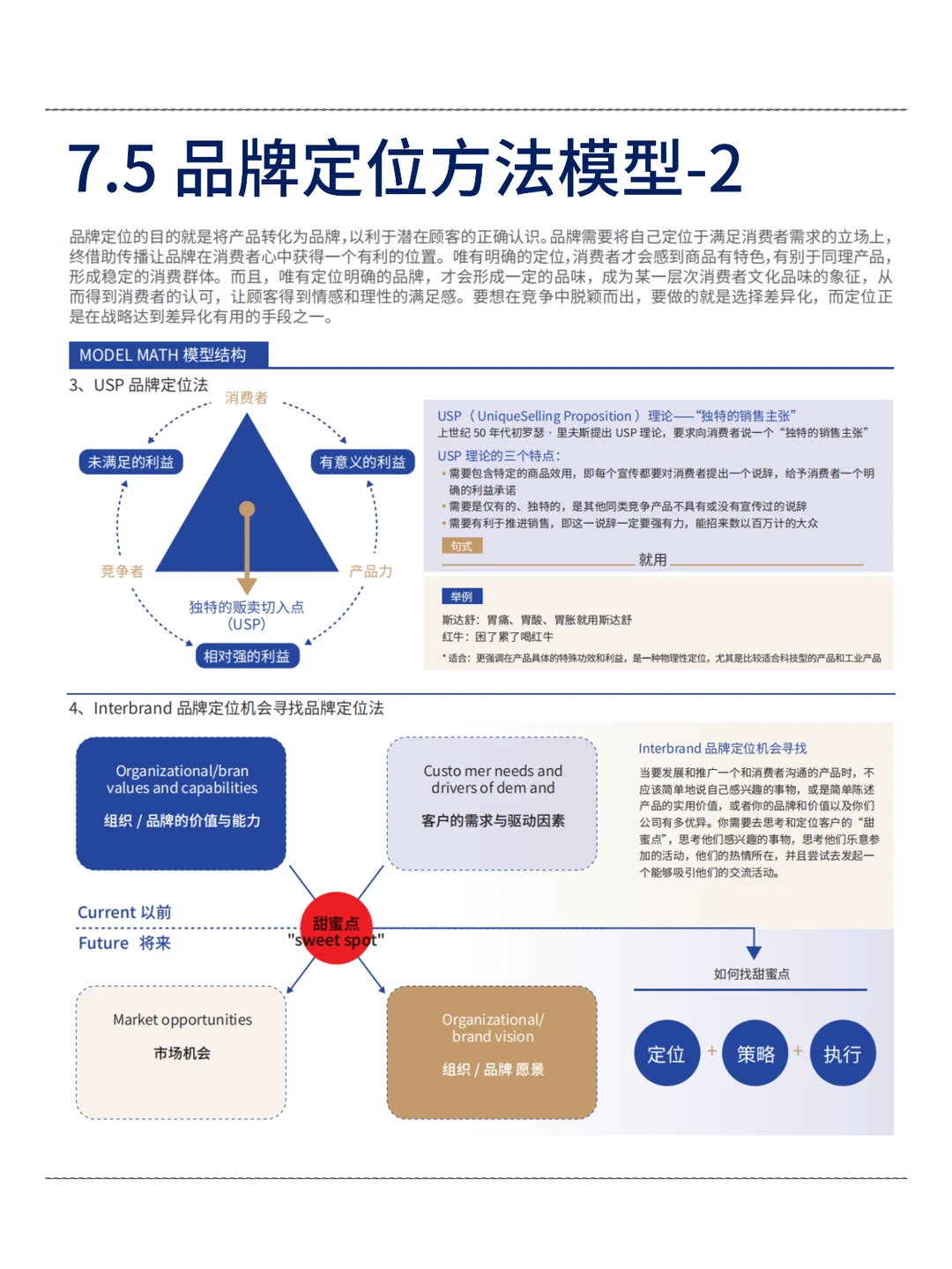 背会这12张图！品牌定位就没问题了！